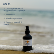 Shwally Zechstein Sea Concentrated Magnesium Gel